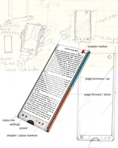 Kindle v2