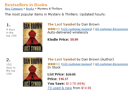 The Lost Symbol By Dan Brown Kindle vs. Hardcover